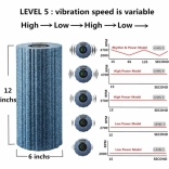 Con lăn massage Booster Pi Roller